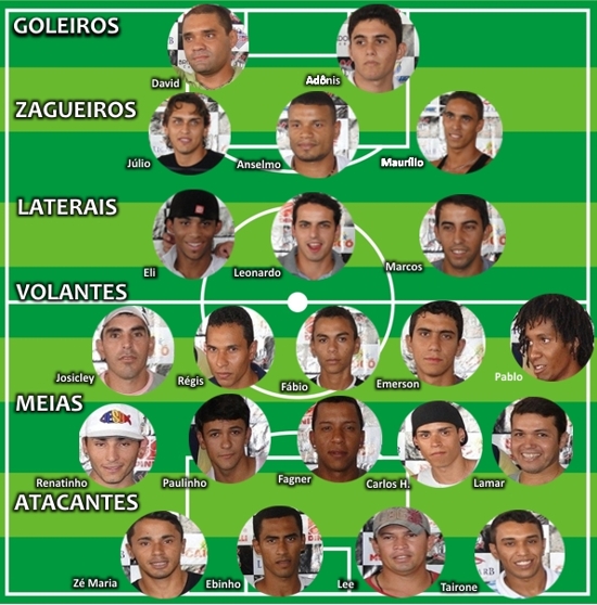 Corintians de CaicÃ³ apresentou elenco para a temporada 2012