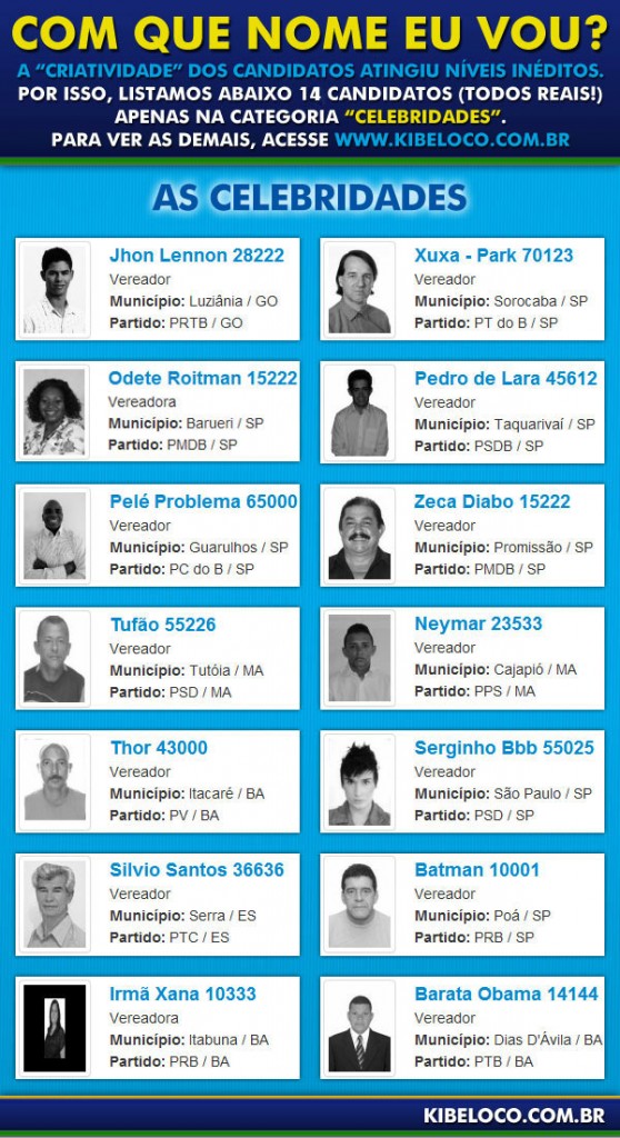 Vereadores: Com que nome eu vou?