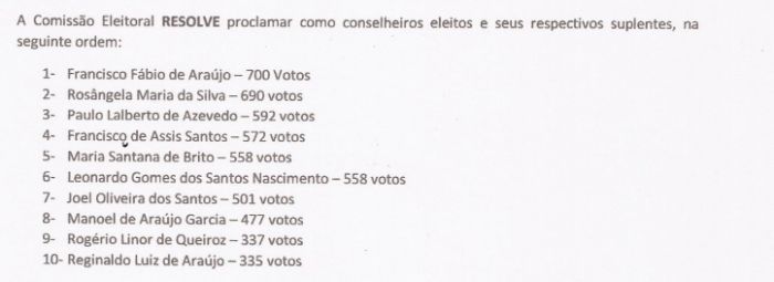 Nininha fica com a quinta vaga do Conselho Tutelar de Caicó