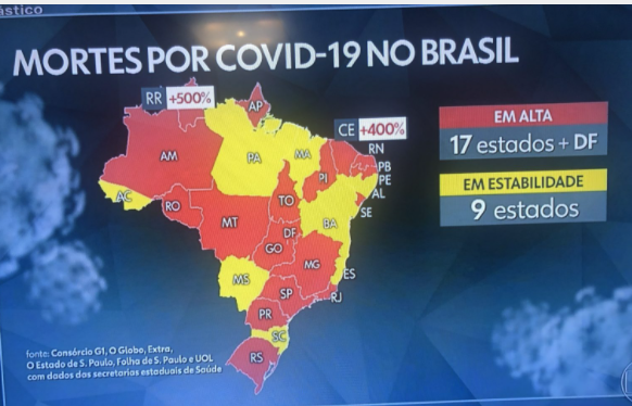 mapa da covid Brasil sem queda nos índices de mortes por Covid-19; Inclusive, no RN