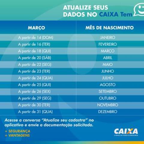 caixa tem atualizacao Caixa convida brasileiros a atualizarem dados no Caixa Tem. Veja como