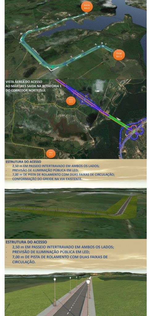 Ministro Rogério Marinho vai a São Gonçalo anunciar recursos para nova  ponte ligando Natal ao aeroporto internacional – Blog do Robson Pires