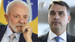 Vox: FlÃ¡vio tem 45,2% das intenÃ§Ãµes de voto no 2Âº turno; Lula, 44,7%