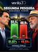 Ãnica pesquisa que cravou 1Âº turno aponta: FlÃ¡vio tem 51,1% e Lula 48,9% no 2Âº turno